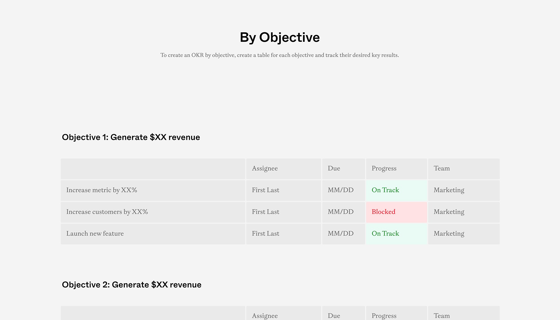 Company OKR - By Objective