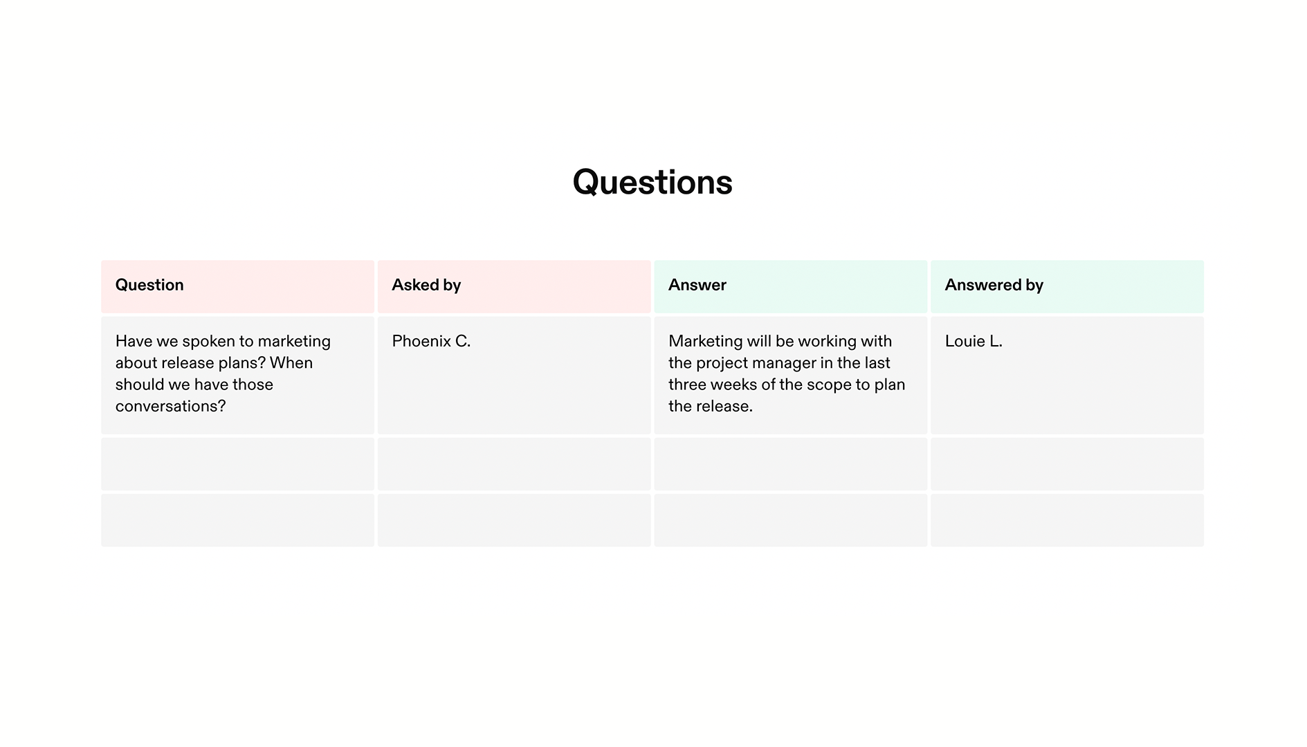 Engineering Scoping Document Template - Questions