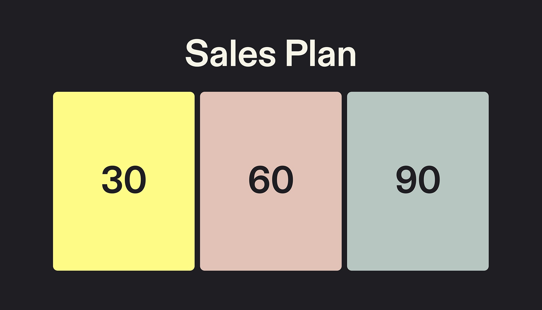Sales 30-60-90 Plan - Title