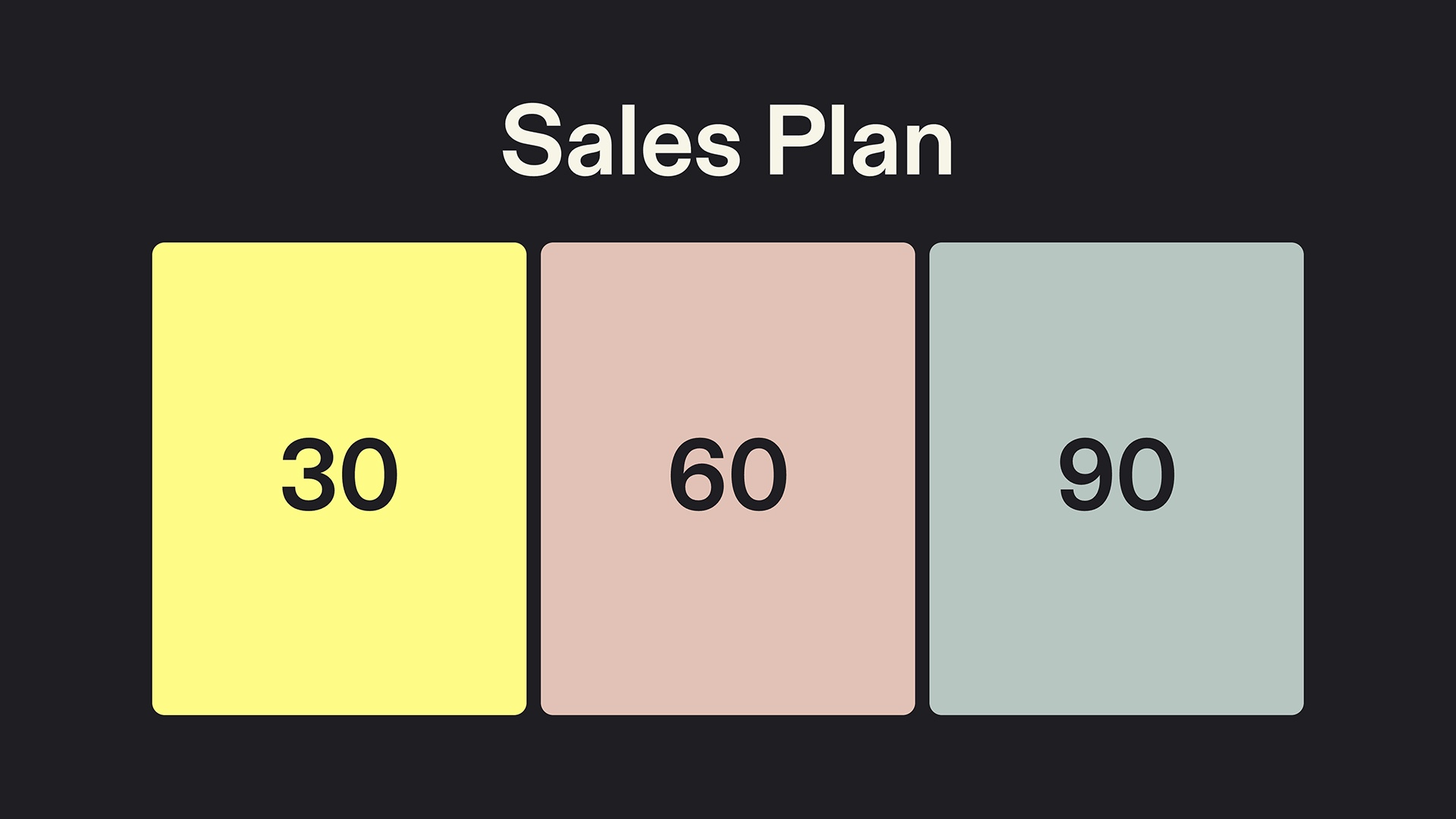 Sales 30-60-90 Plan - Title