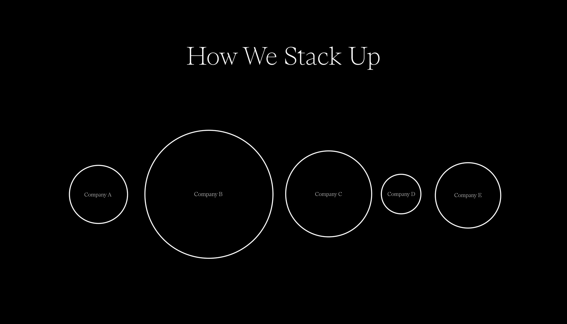 Sales Pitch Template – Competition Section