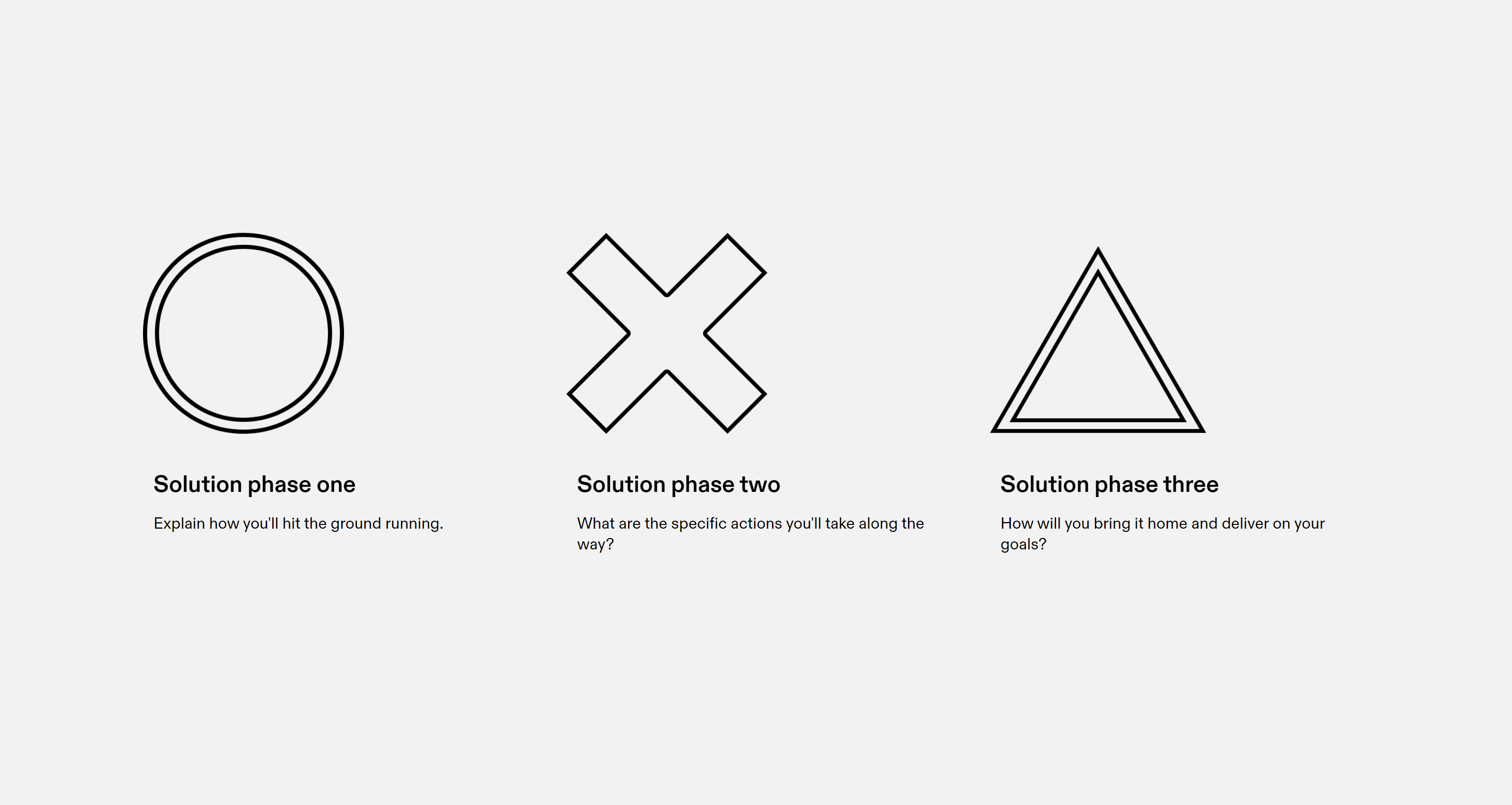 RFP Response Solution Phases