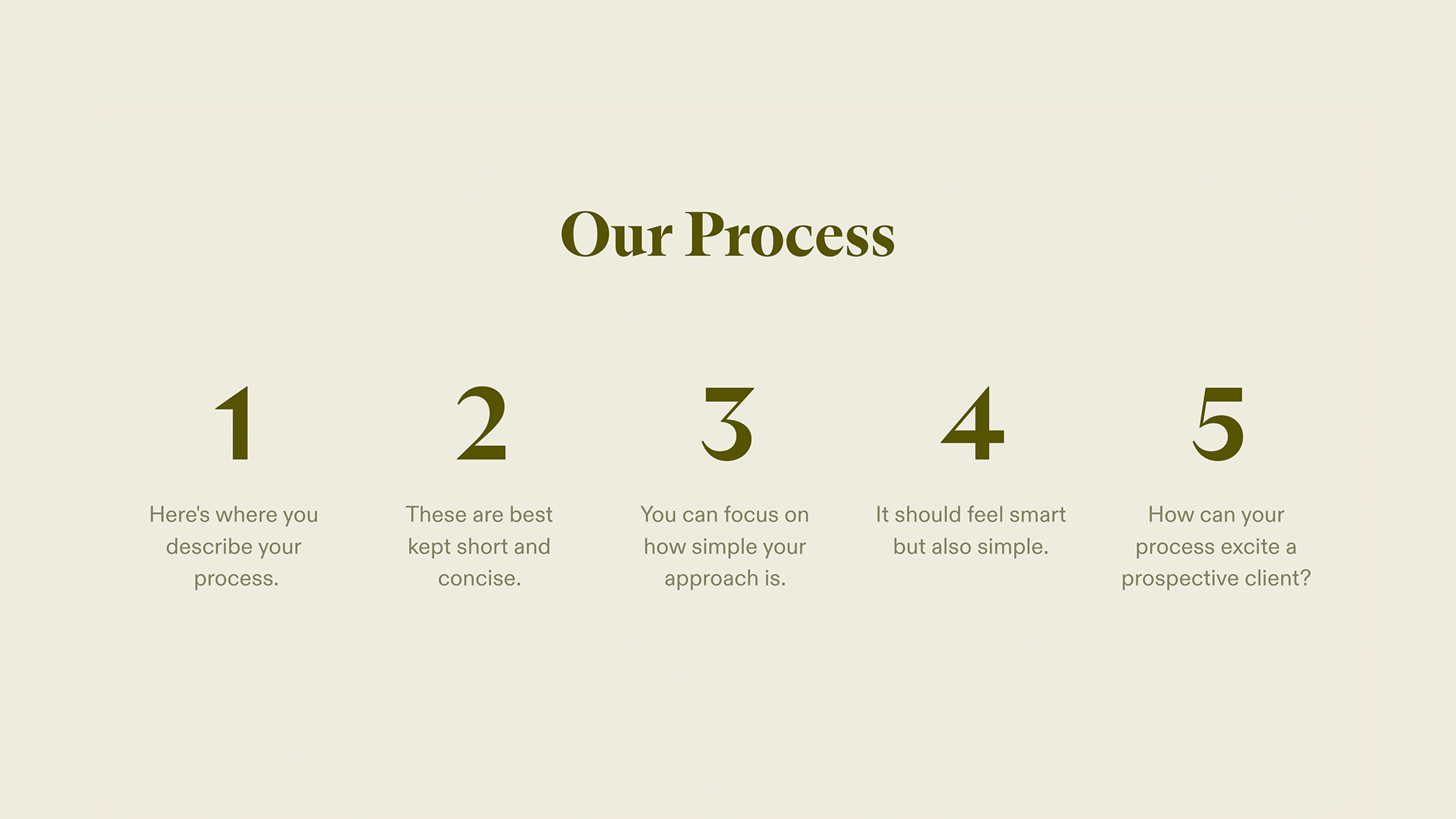 Capabilities Deck Template - Our Process