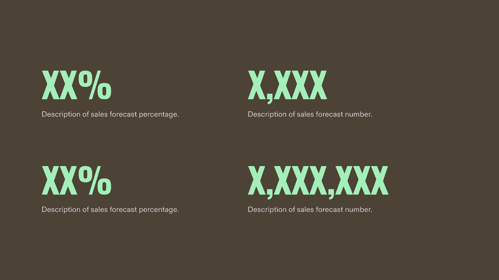 Sales Forecast - Data