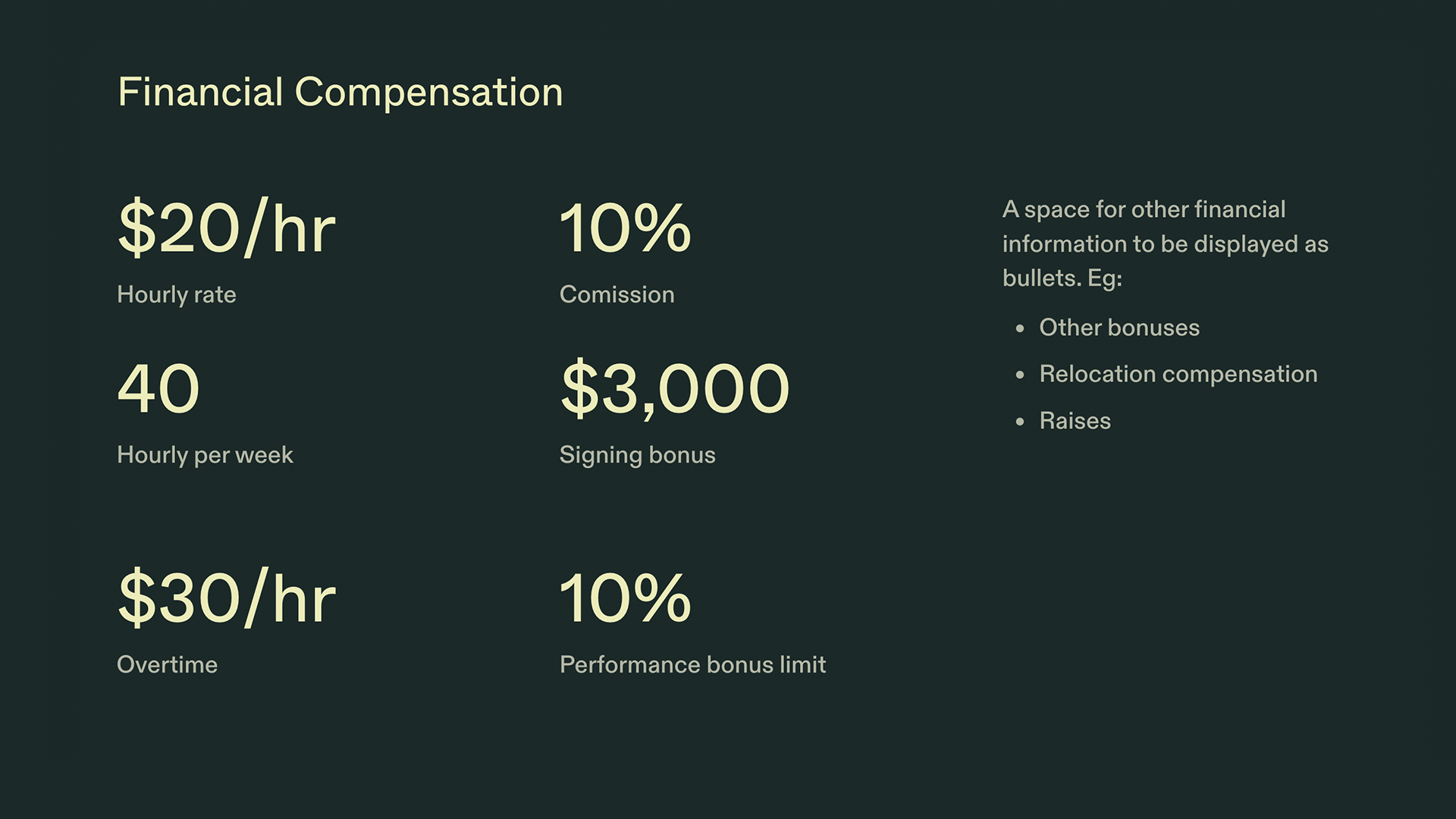 Job Offer Package - Compensation