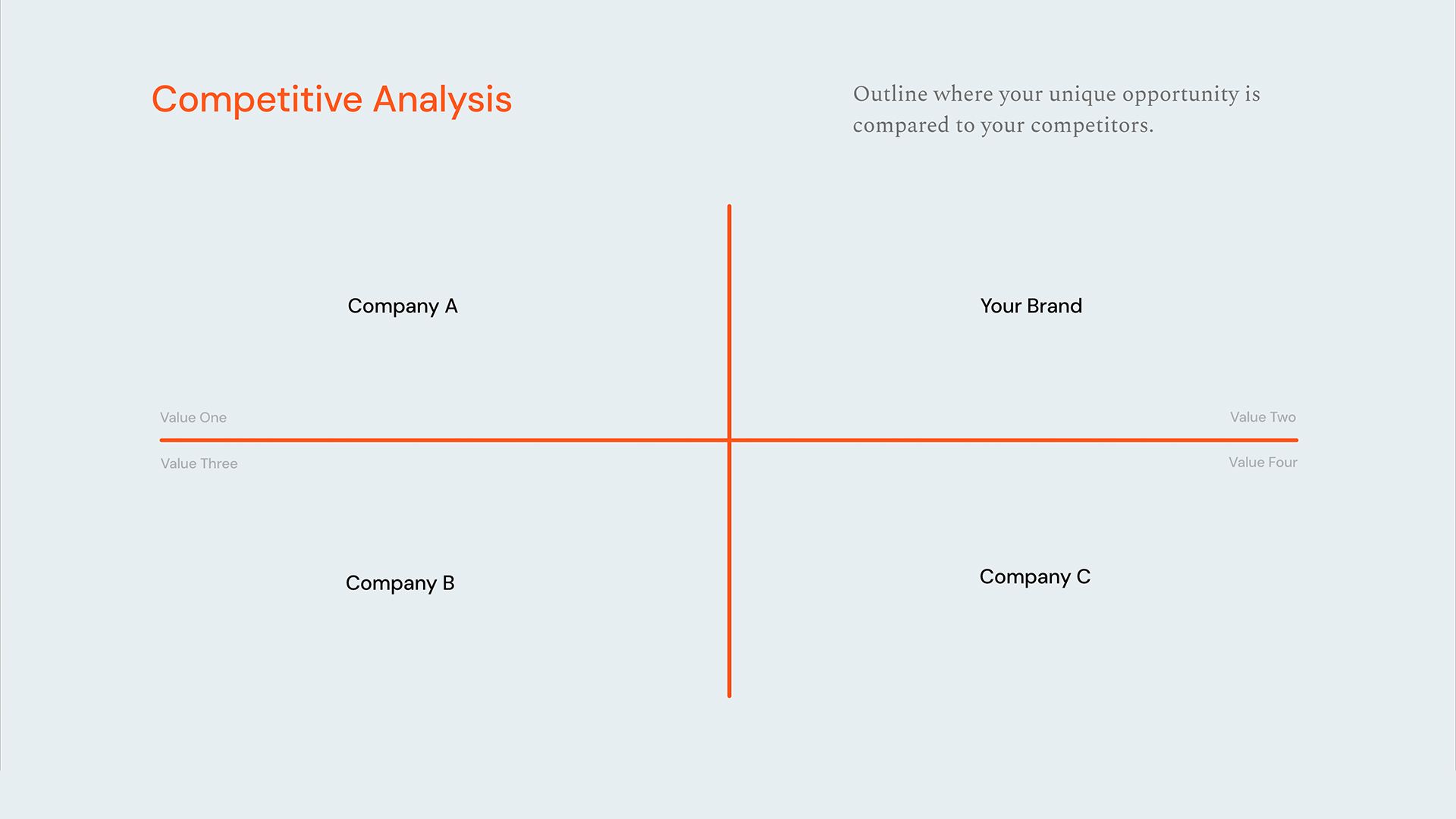 Social Media Plan - Analysis