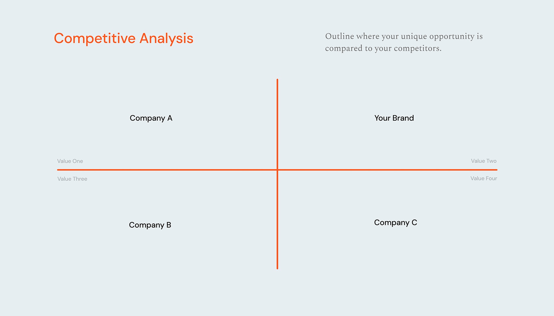 Social Media Plan - Analysis