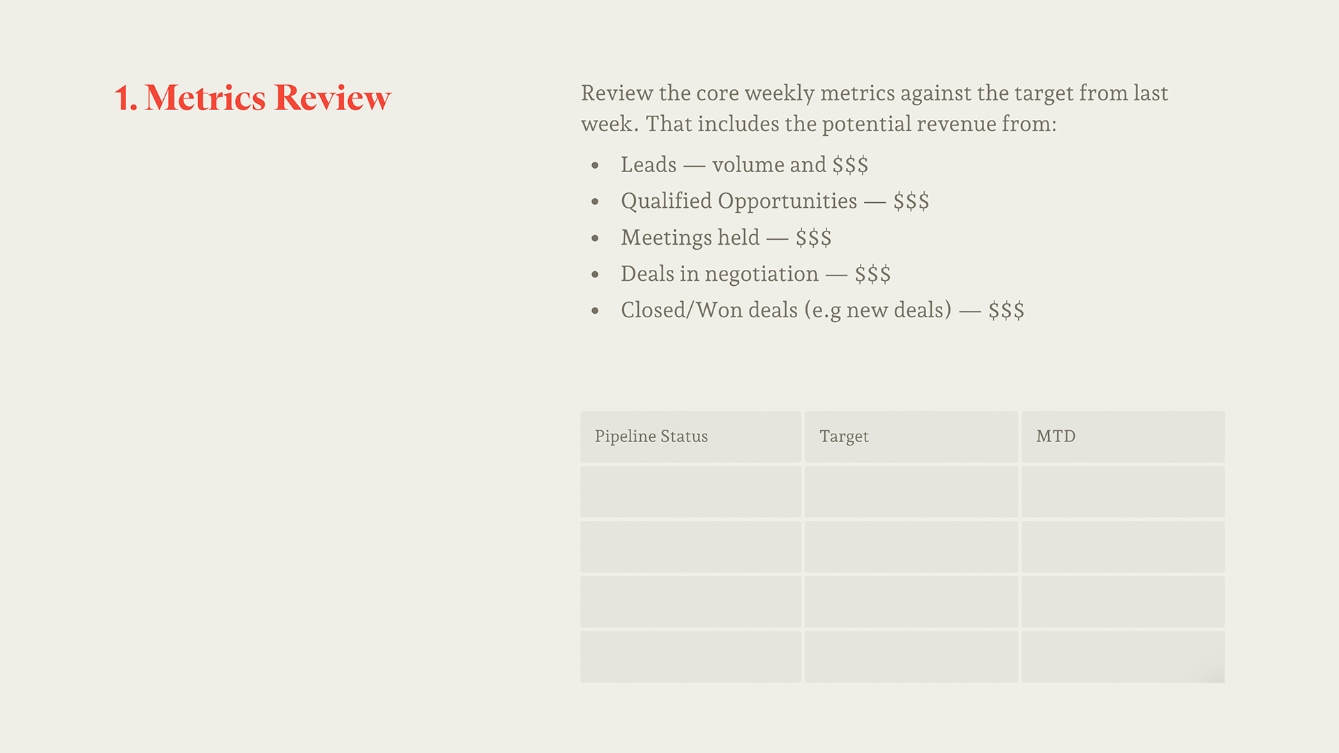 Weekly Sales Meeting - Metrics