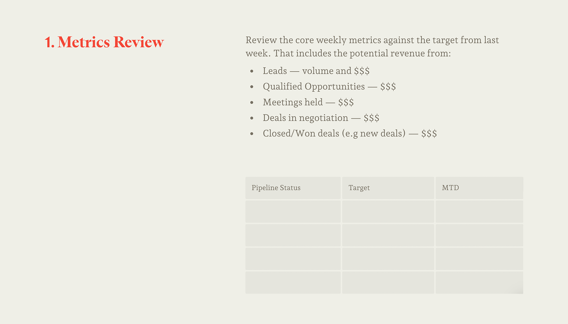 Weekly Sales Meeting - Metrics