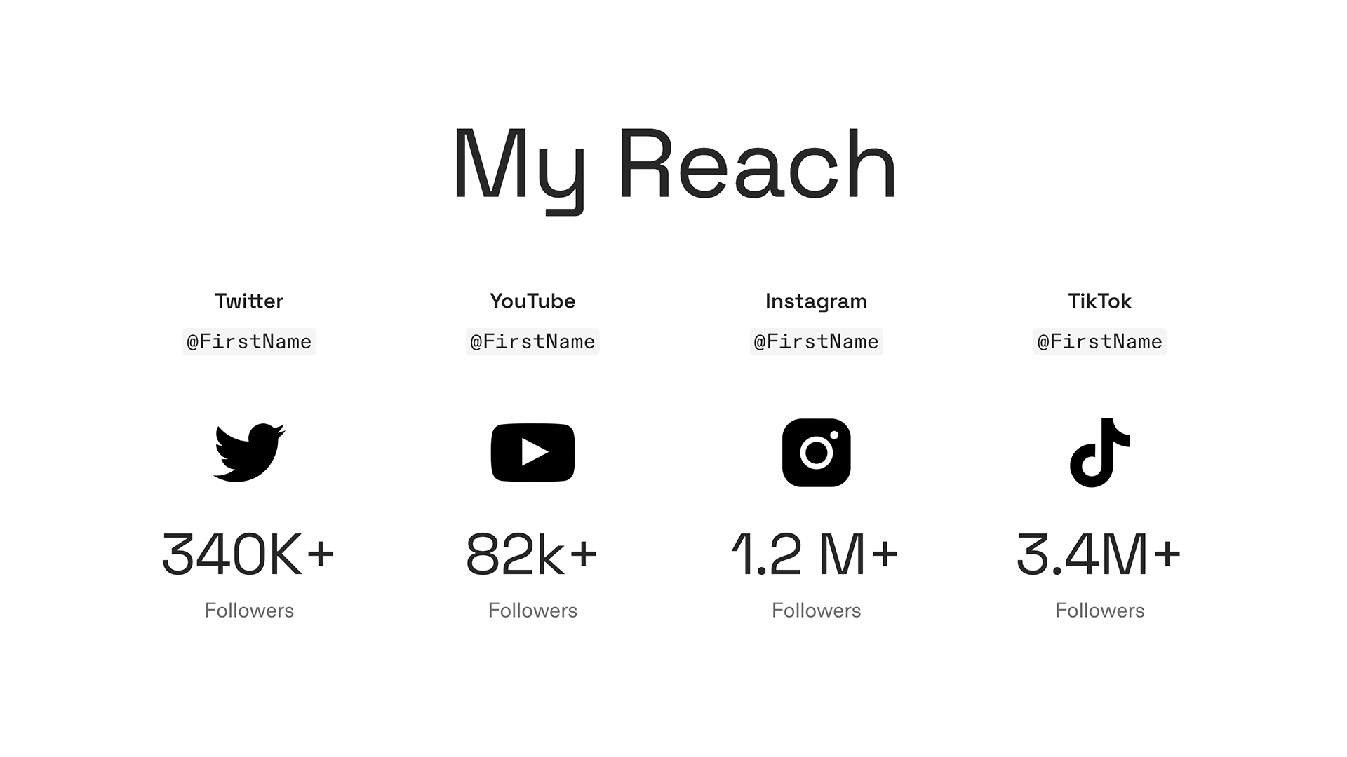Creator Media Kit - My Reach