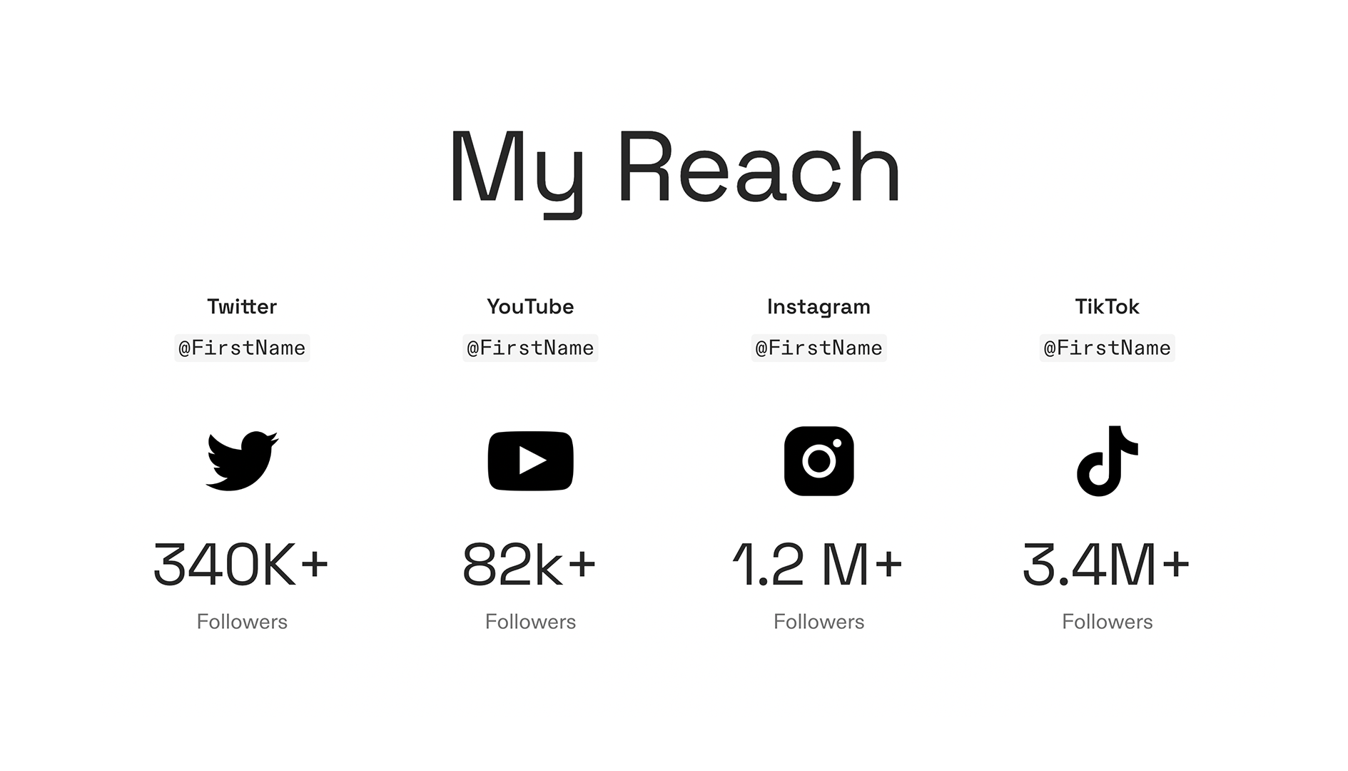 Creator Media Kit - My Reach