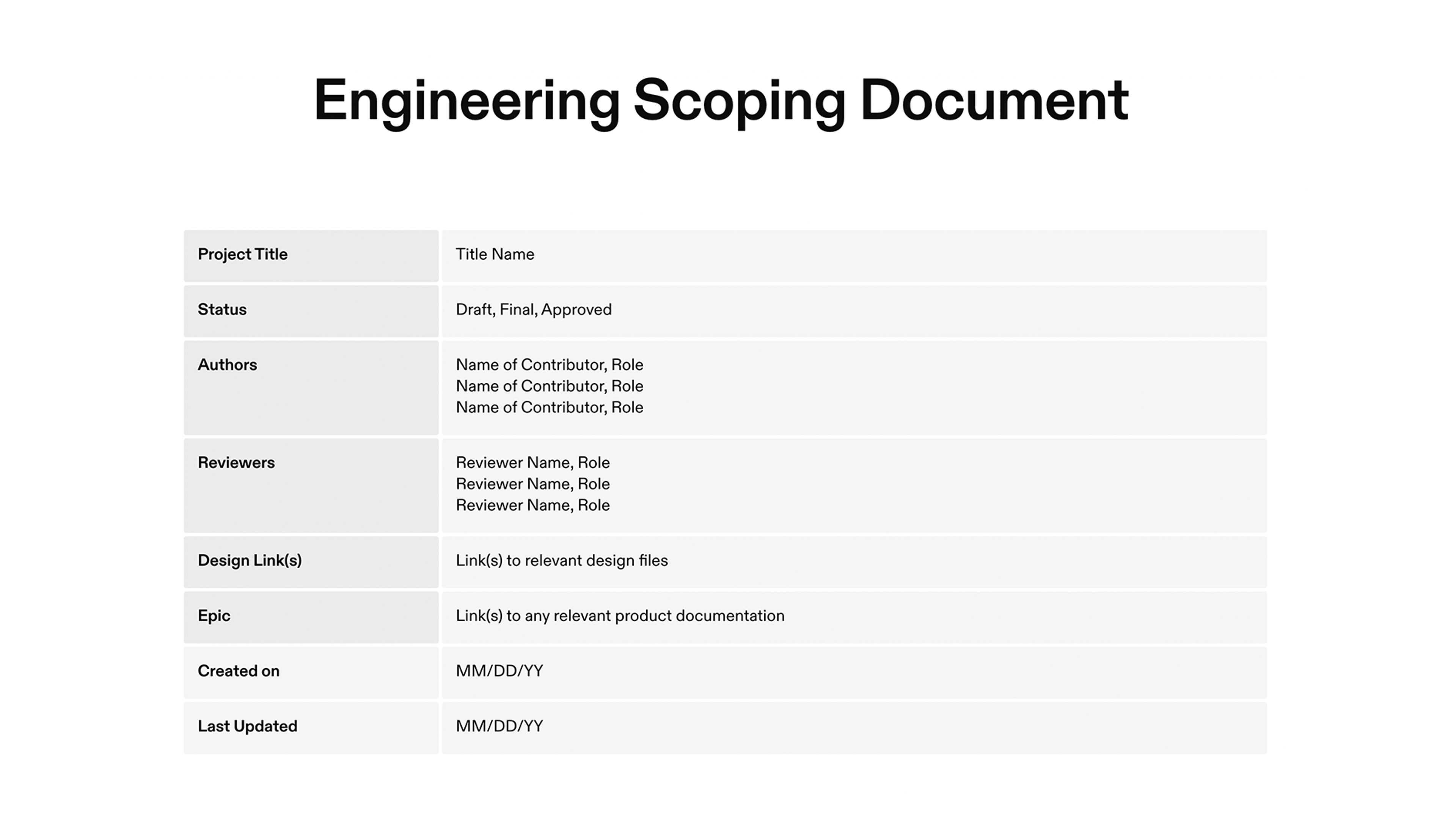 Engineering Scoping Document Template - Overview