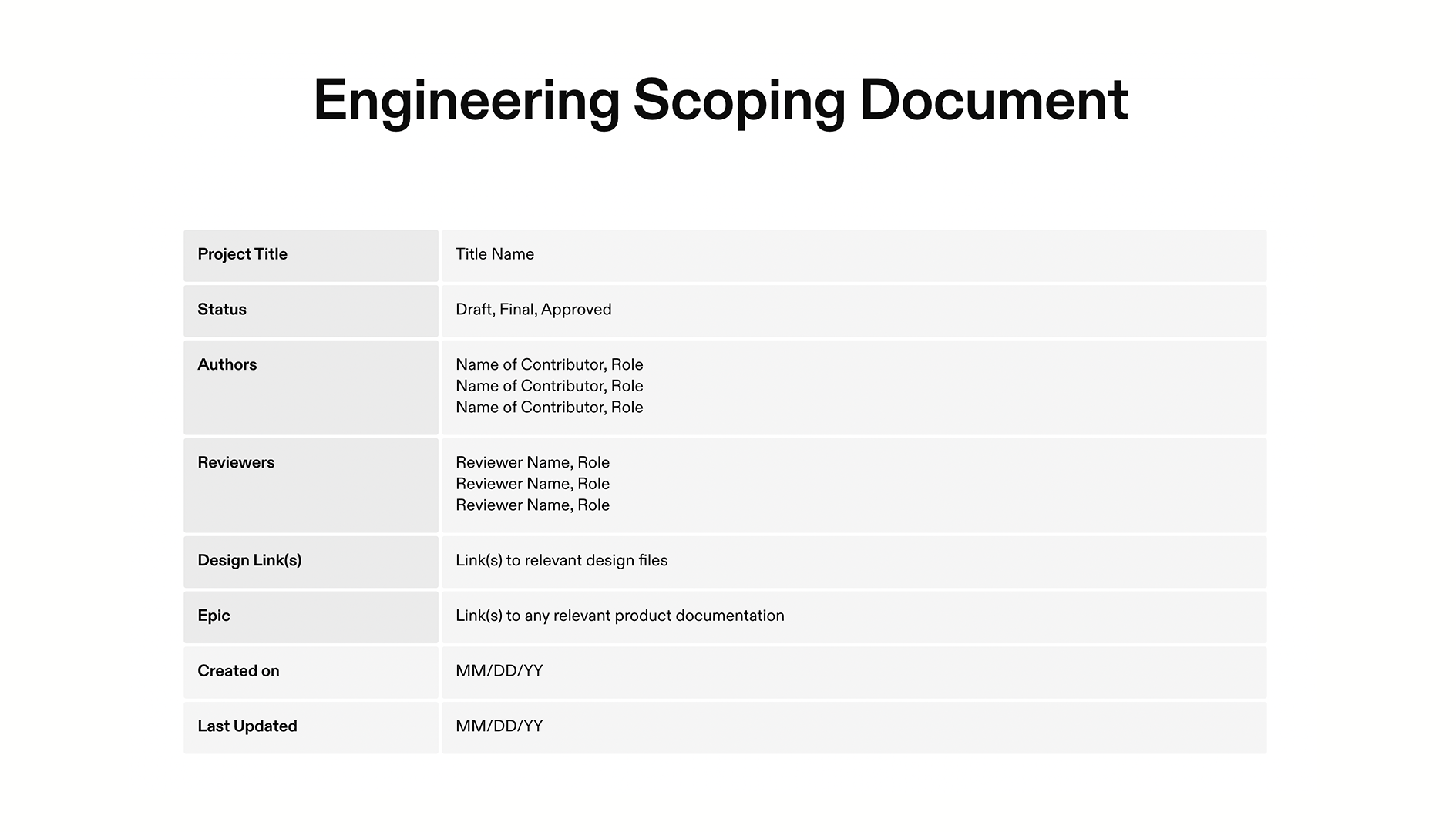 Engineering Scoping Document Template - Overview