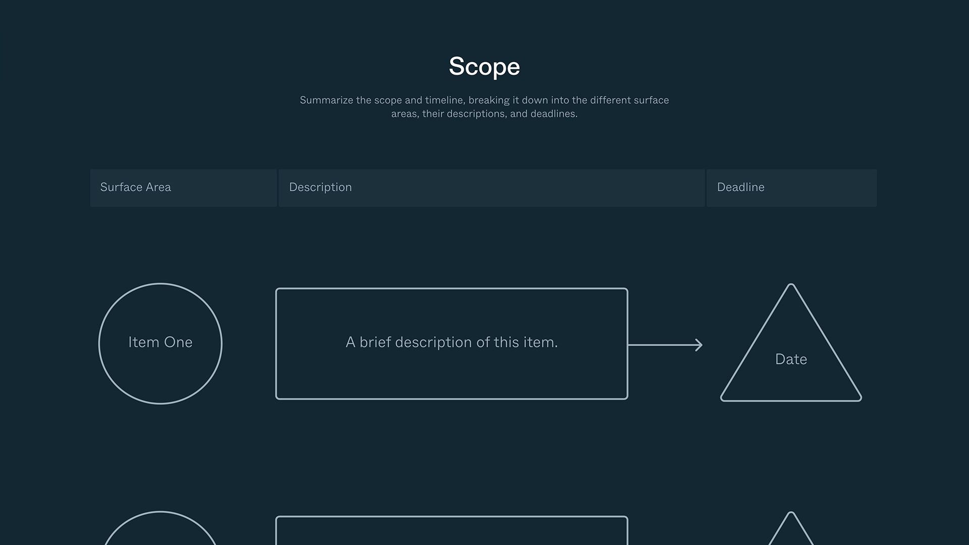 Creative Services RFP - Scope