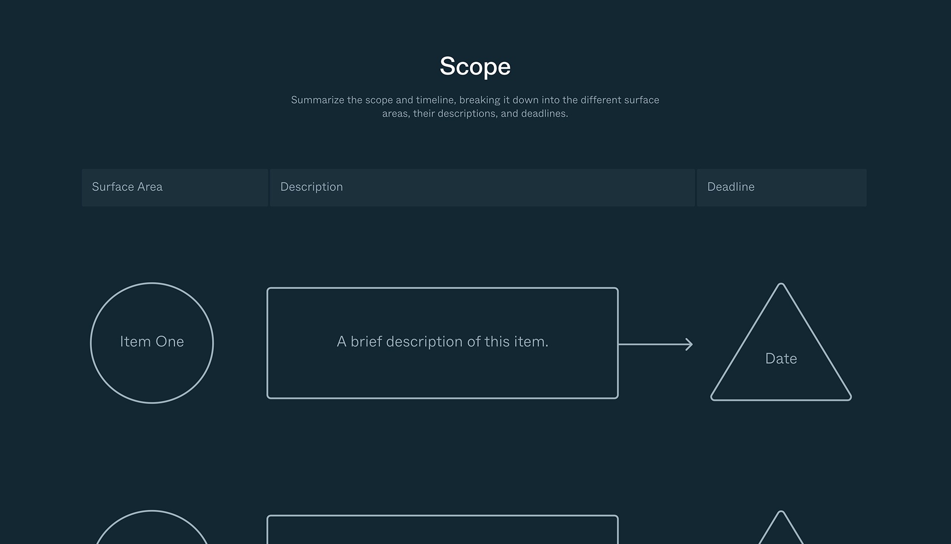 Creative Services RFP - Scope