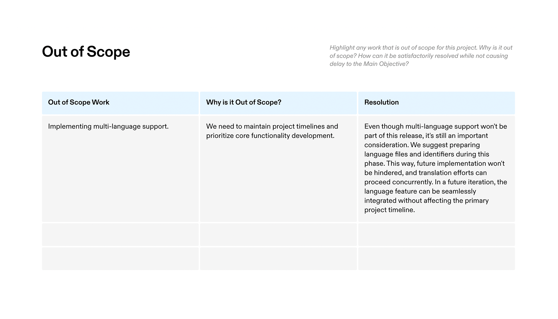 Product Requirements Document Template - Out Of Scope