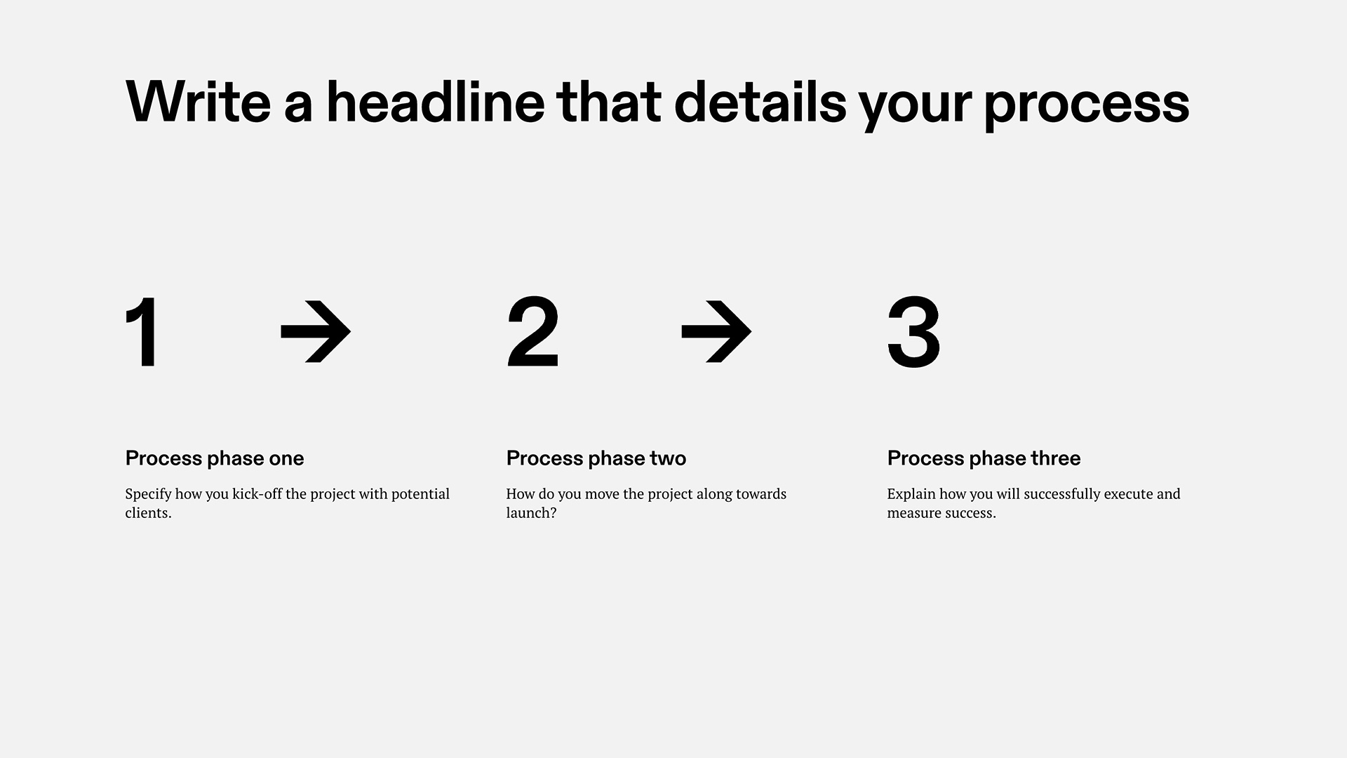 RFP Response Process