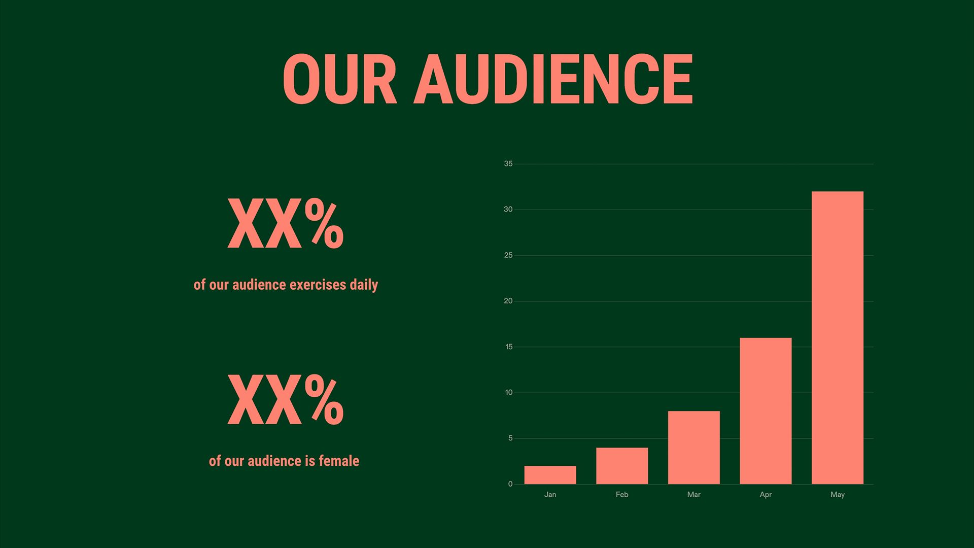 Communications Plan - Audience