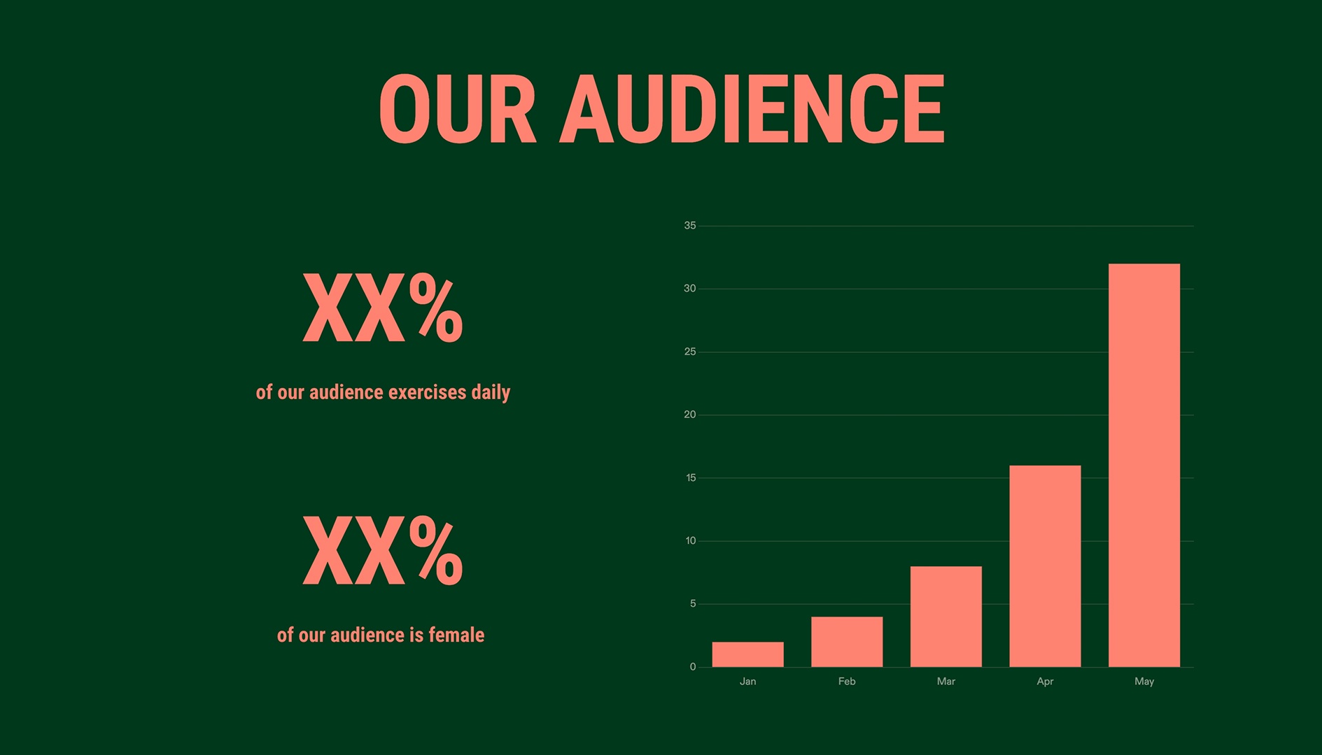 Communications Plan - Audience