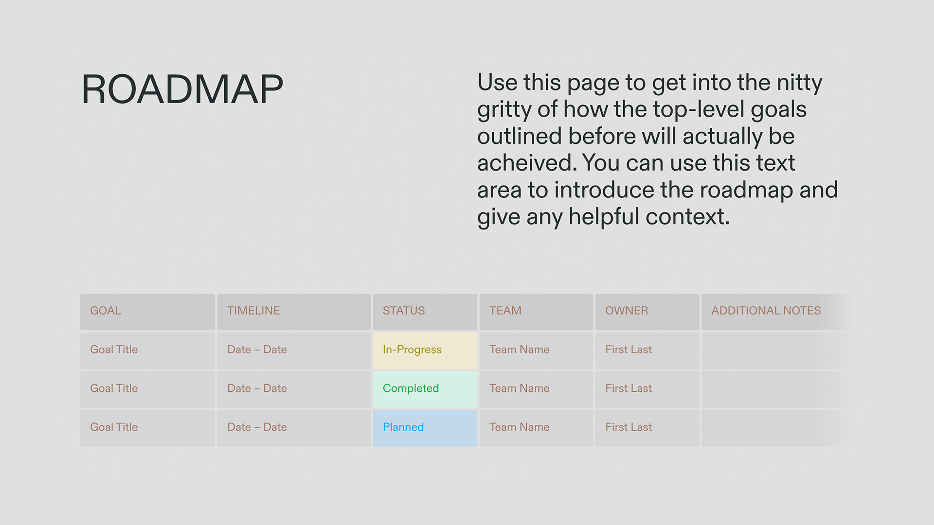 Company Roadmap - Timeline