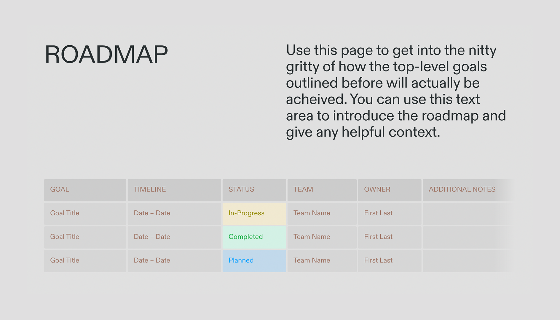 Company Roadmap - Timeline