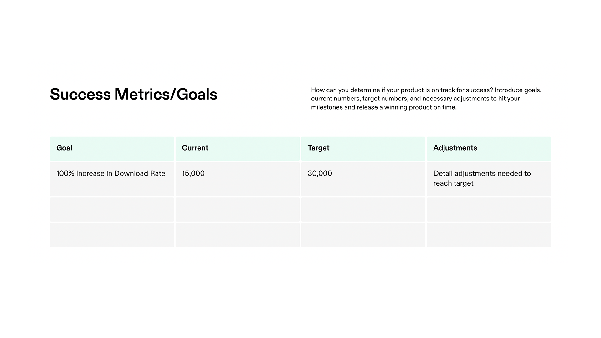Product Requirements Document Template - Success Metrics