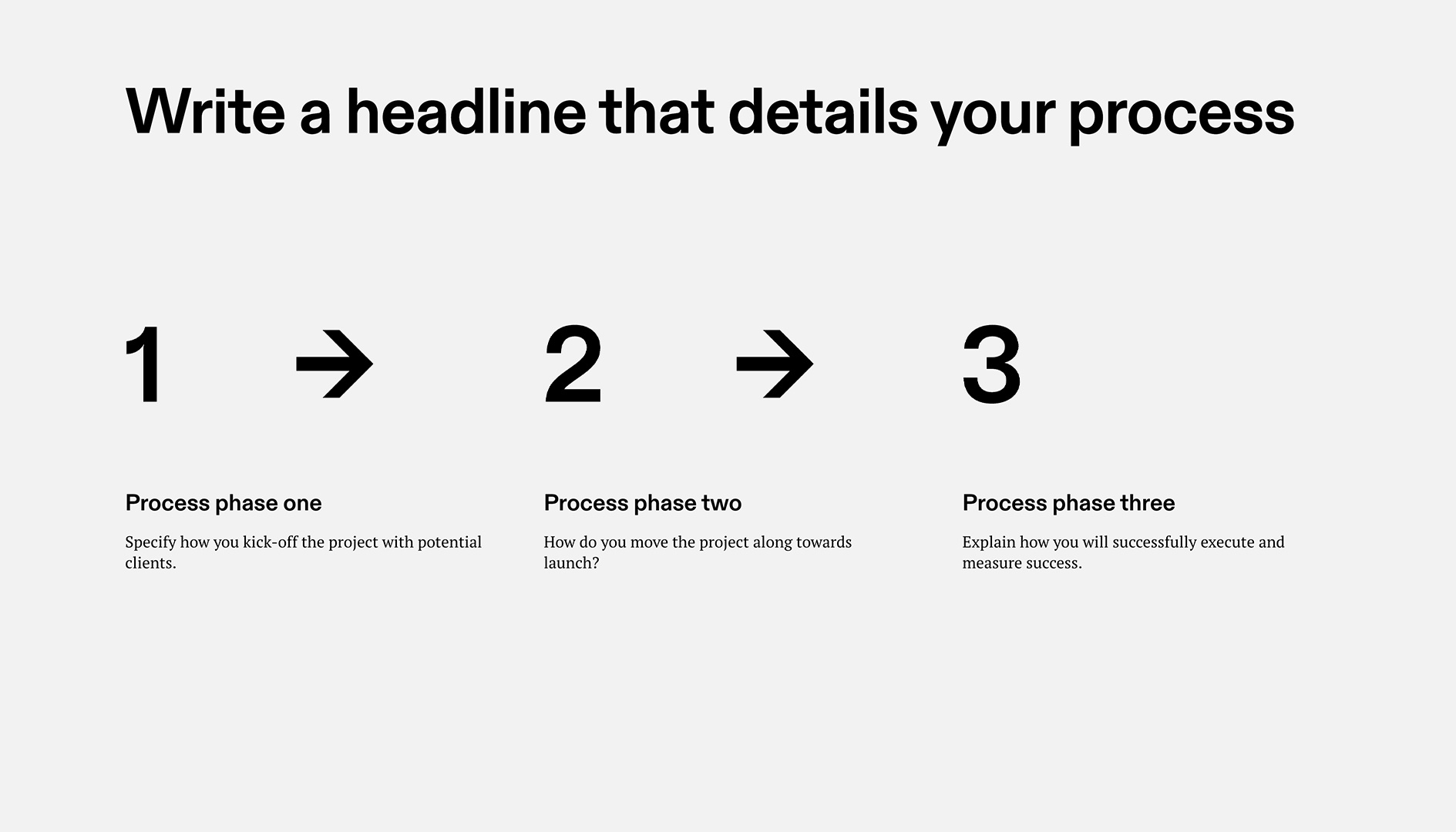 RFP Response - Process