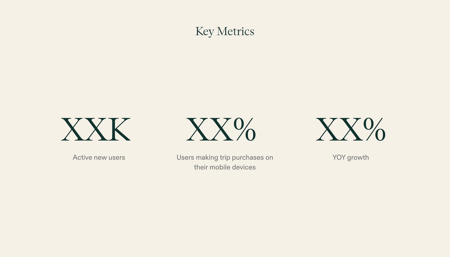 Marketing Strategy - Metrics