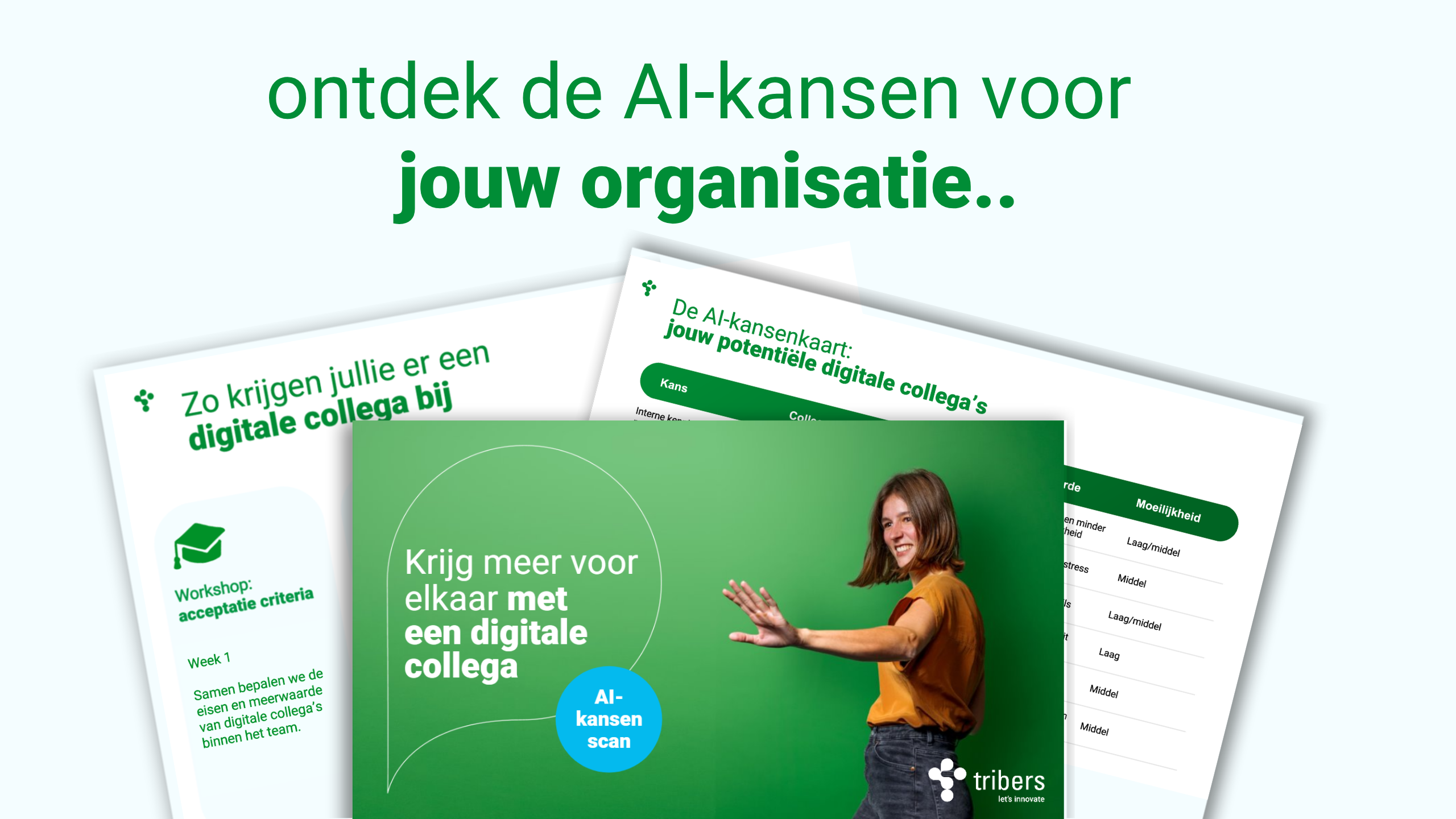 AI-kansenscan