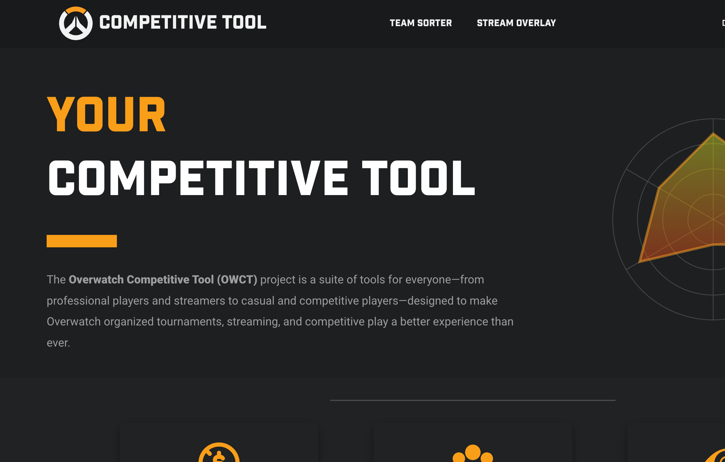Overwatch Competitive Tool