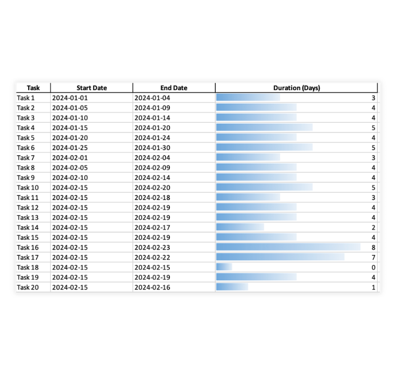 Simple Gantt Chart Template - Microsoft Excel