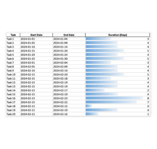 Download Now Simple Gantt Chart Template - Microsoft Excel