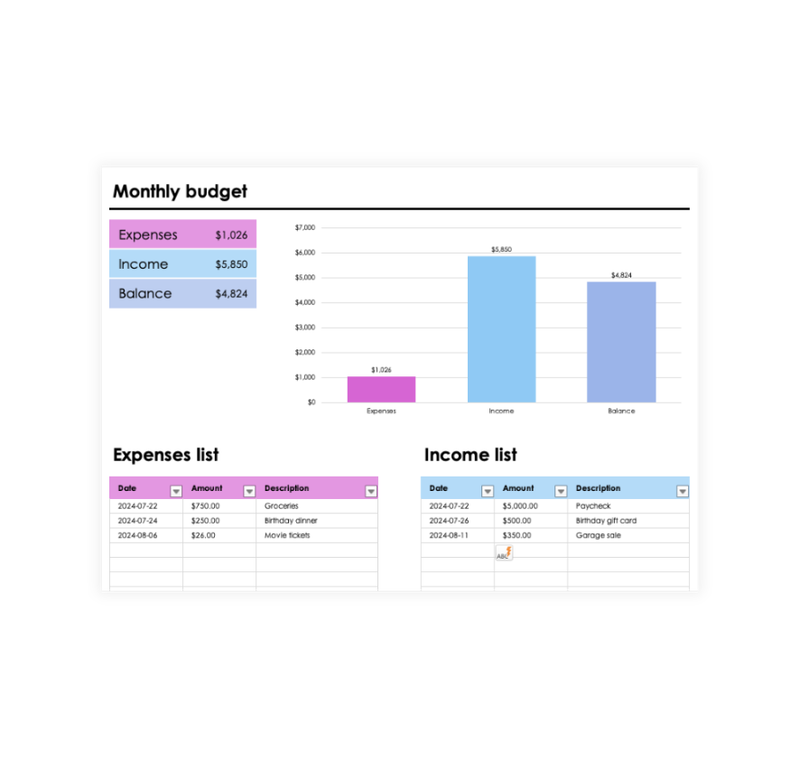 Personal Monthly Budget Modern Template