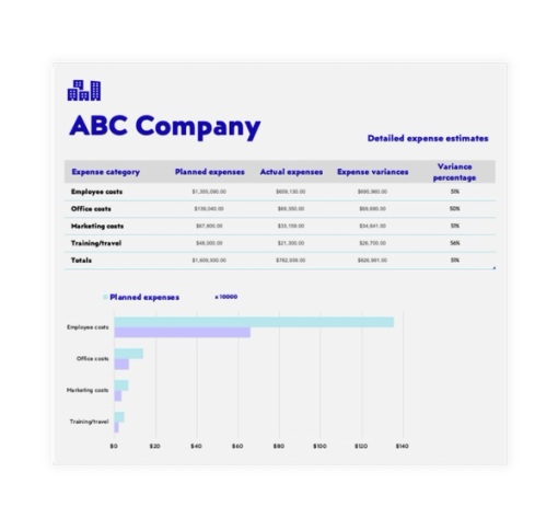 Download Now Business Expense Budget Modern Template