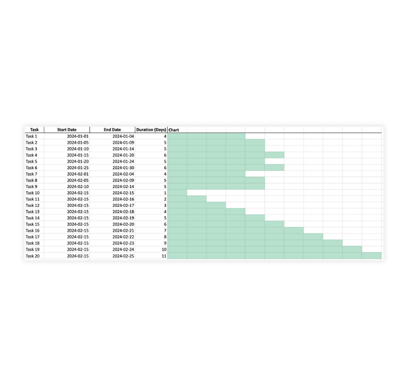 Gantt Chart - Google Sheets