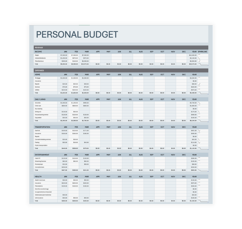 Personal Budget Template