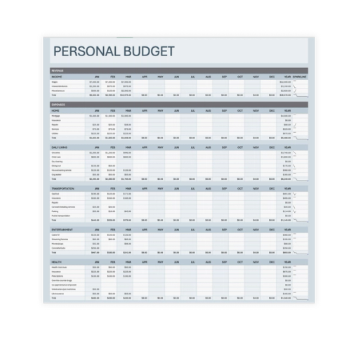 Download Now Personal Budget Template