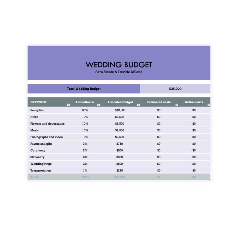 Wedding Budget Template