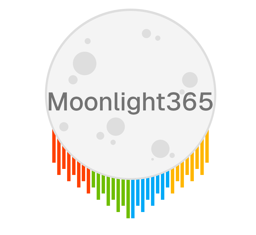 The World of Moonlight 365 Team Members