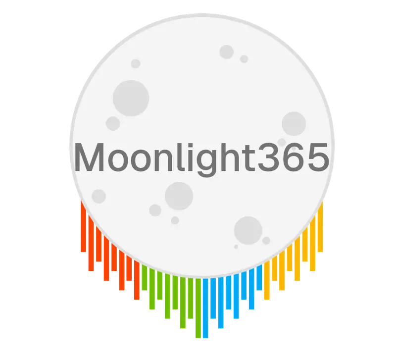 The World of Moonlight 365 Team Members