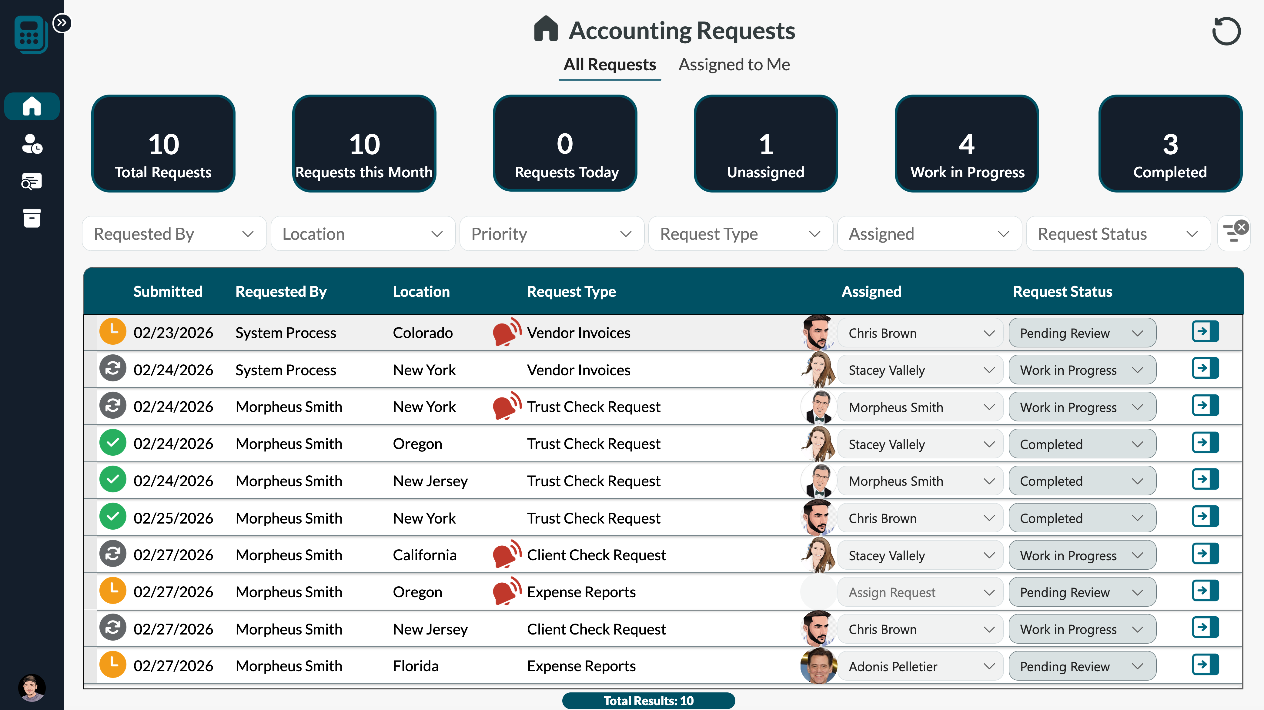 Accounting Request Dashboard