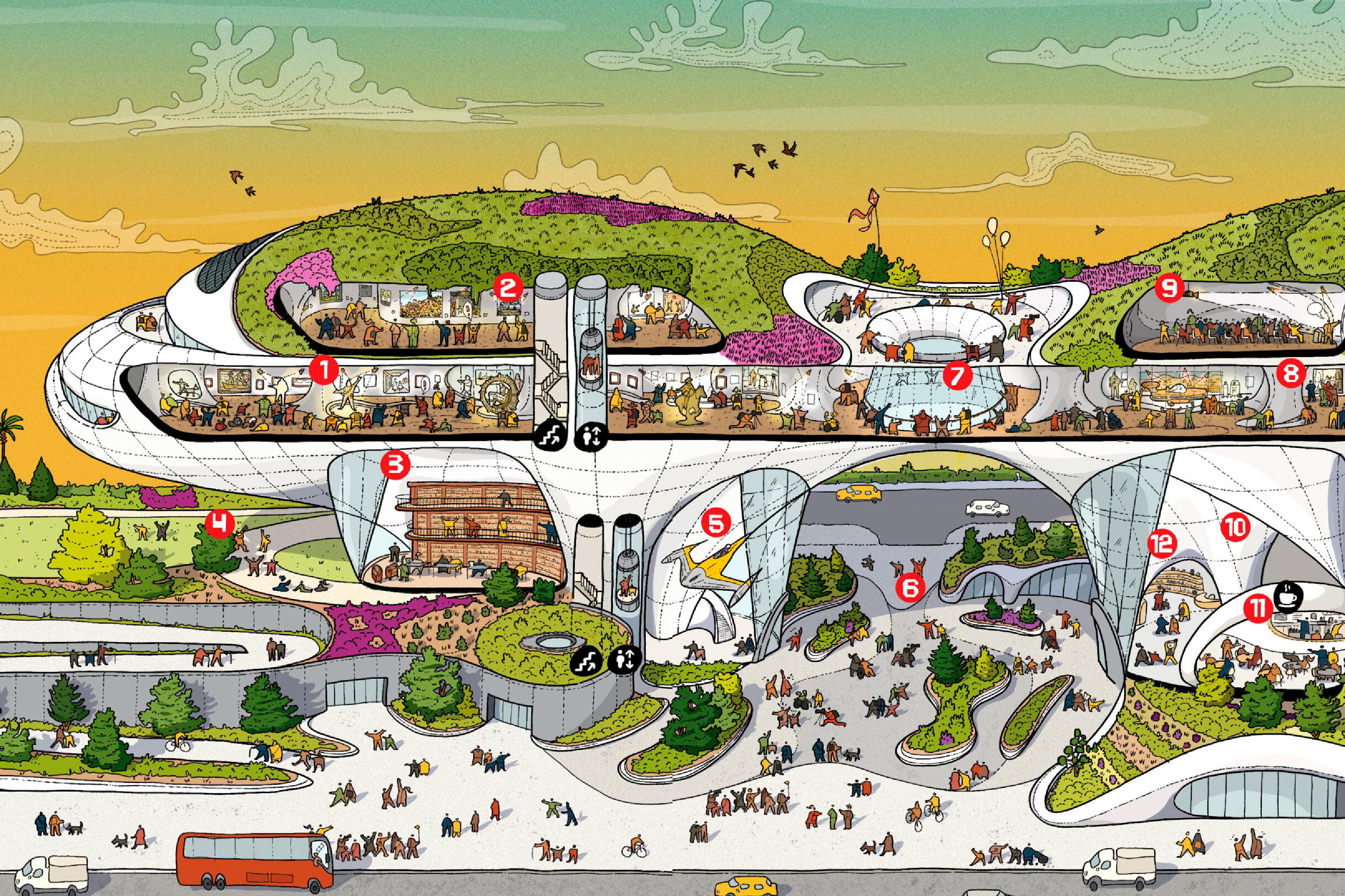 What Is Wayfinding Design?