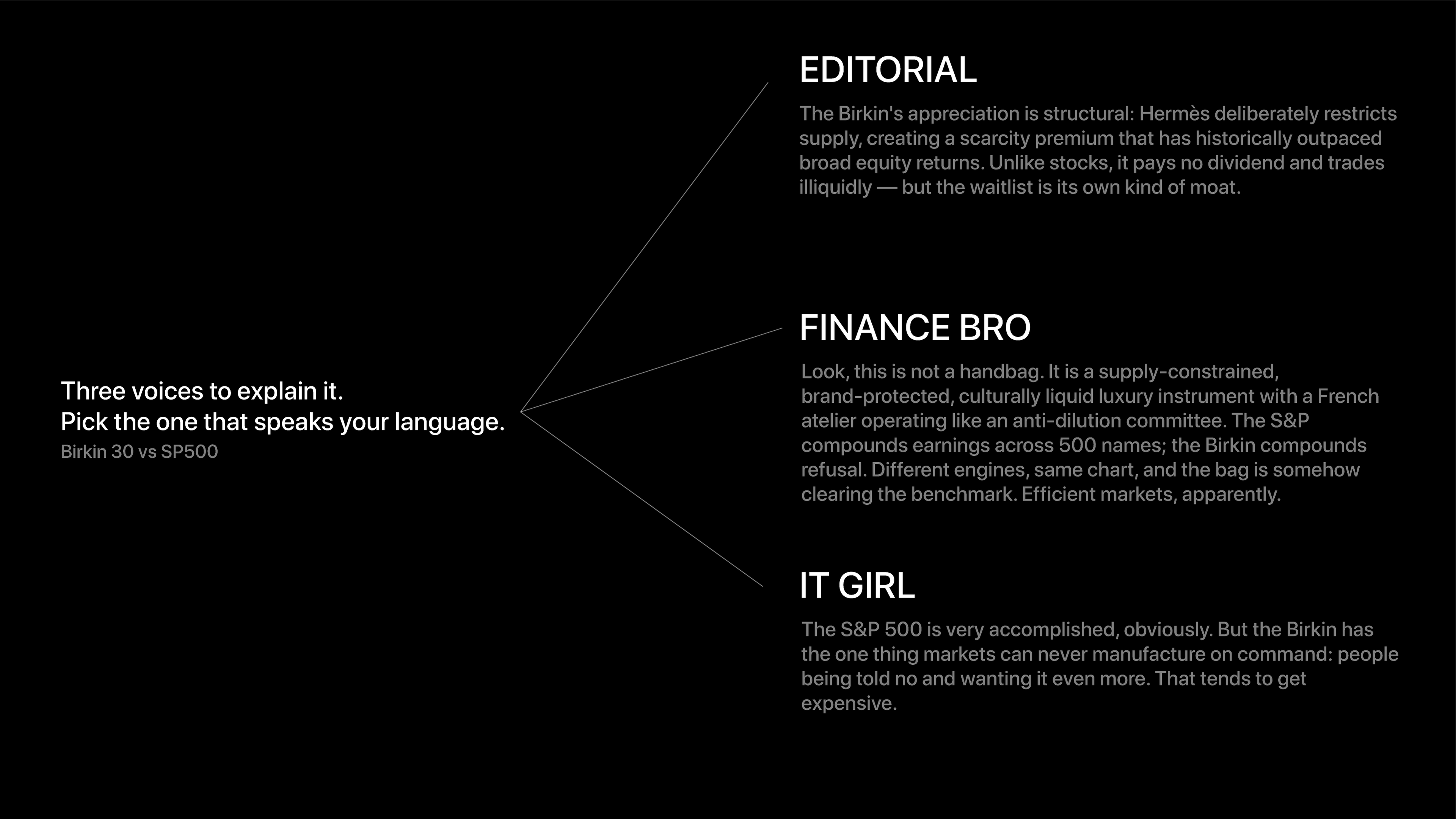 The Splurge Index.com 1