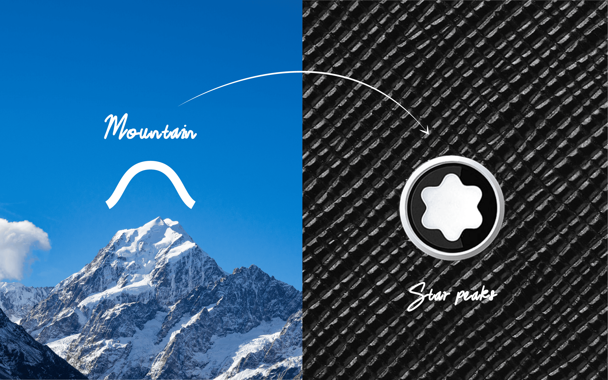 Montblanc — Montblanc Montagnes Collection