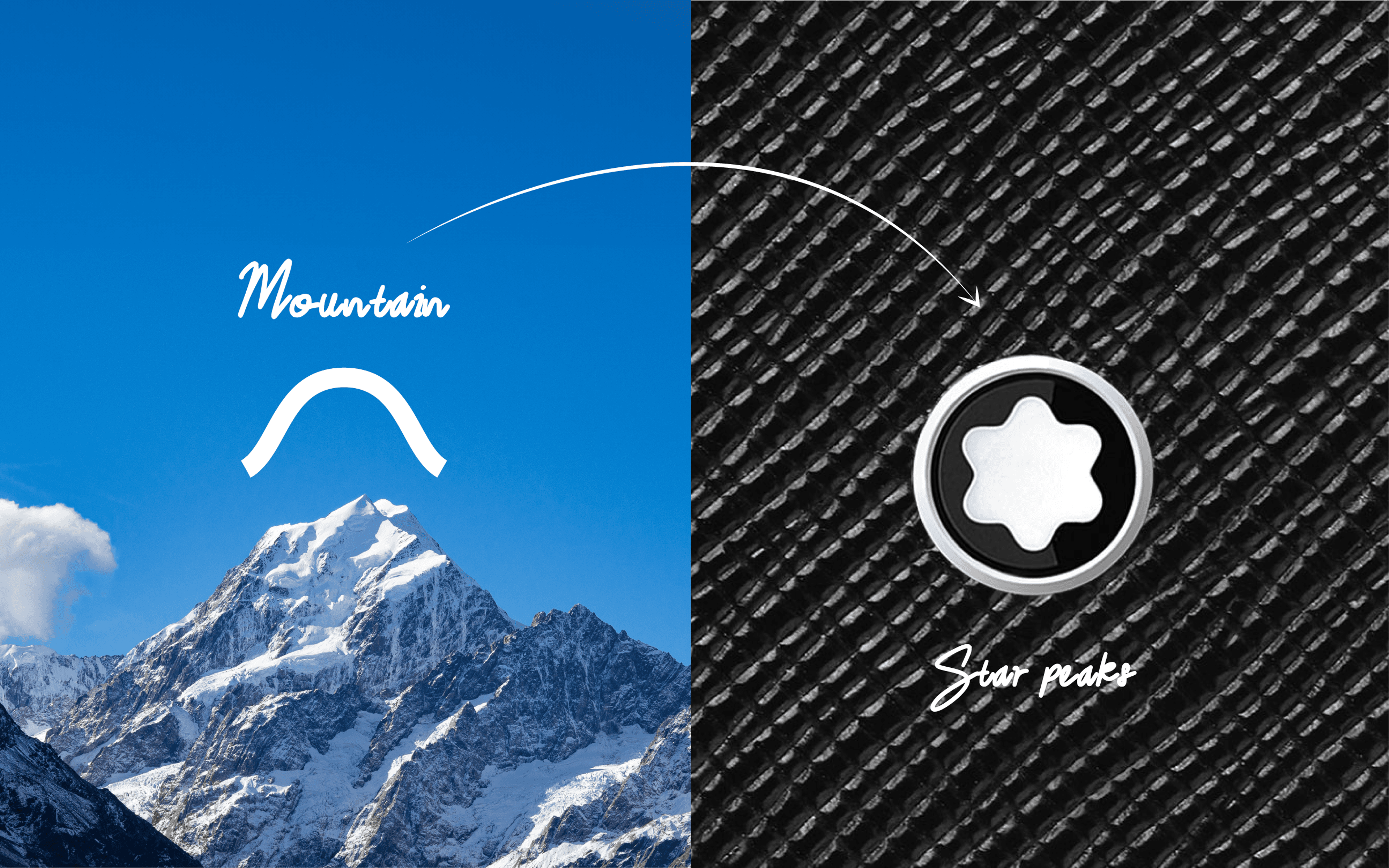 Montblanc Montagnes Collection