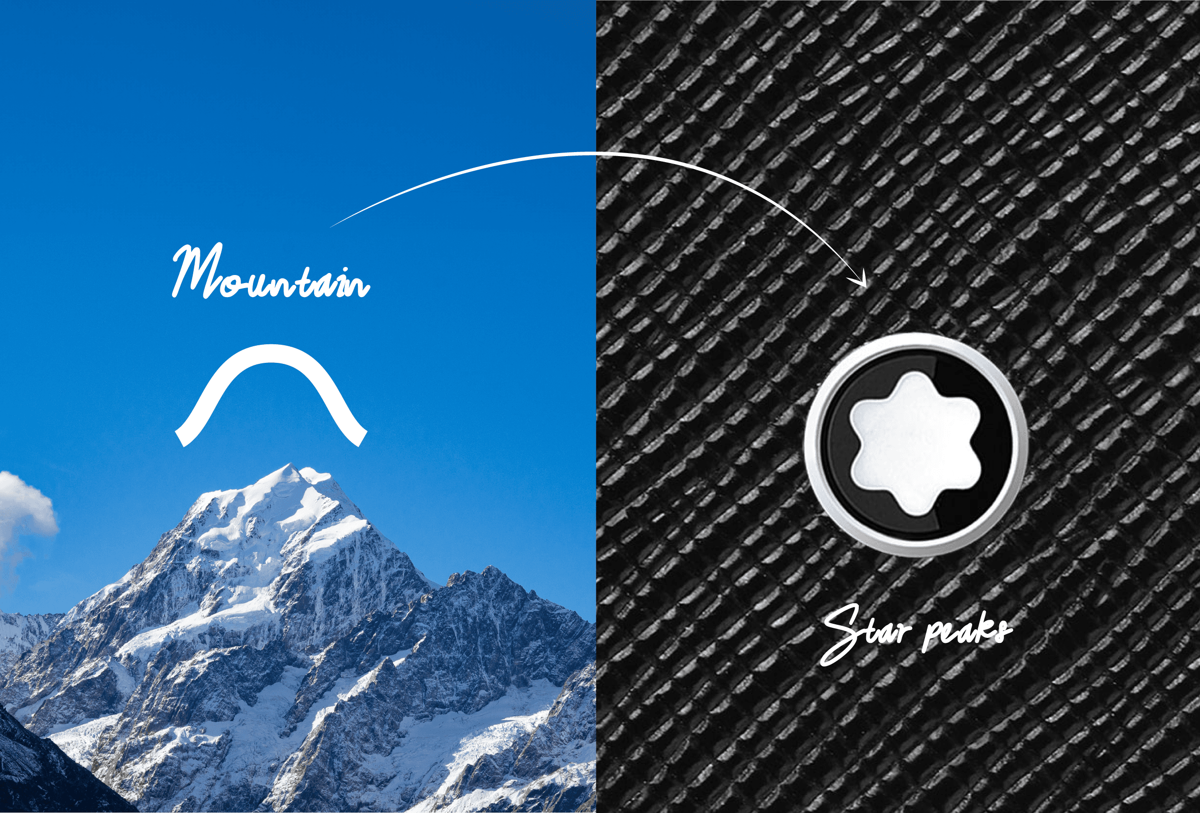 Montblanc — Montblanc Montagnes Collection