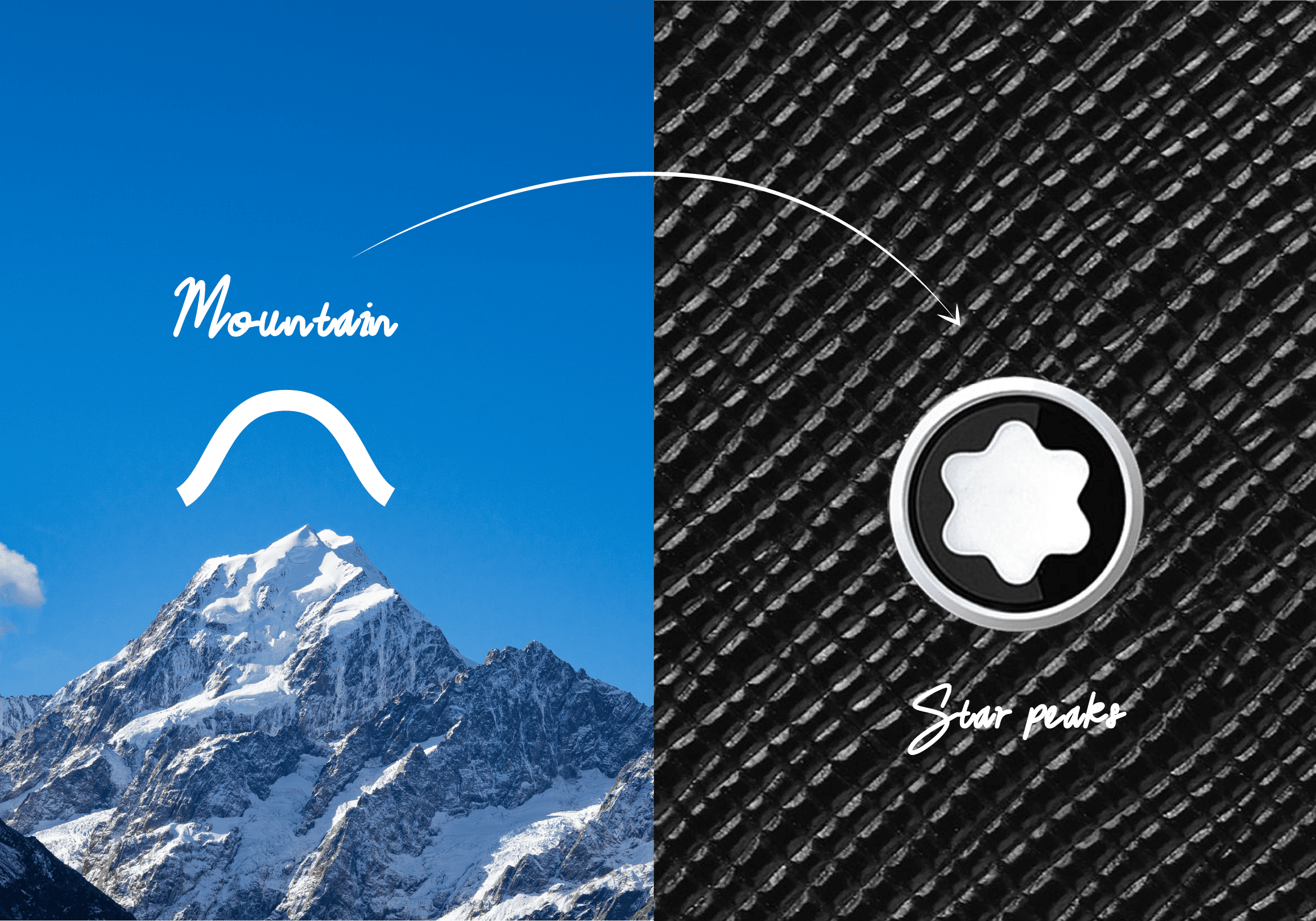 Montblanc — Montblanc Montagnes Collection