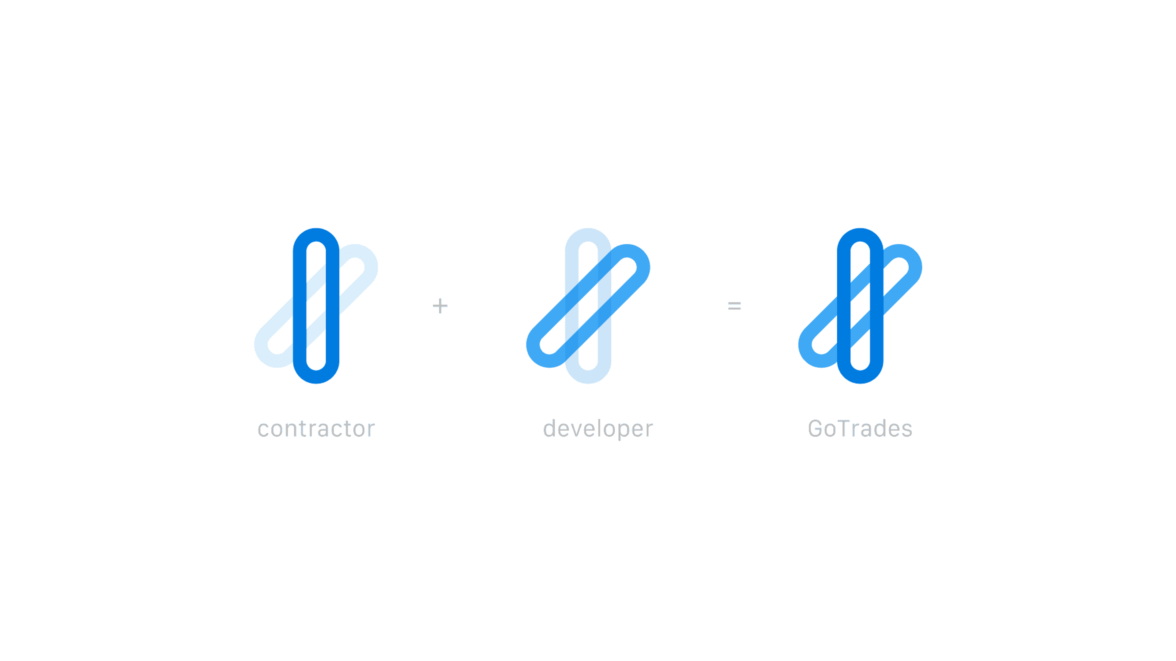 GoTrades 2