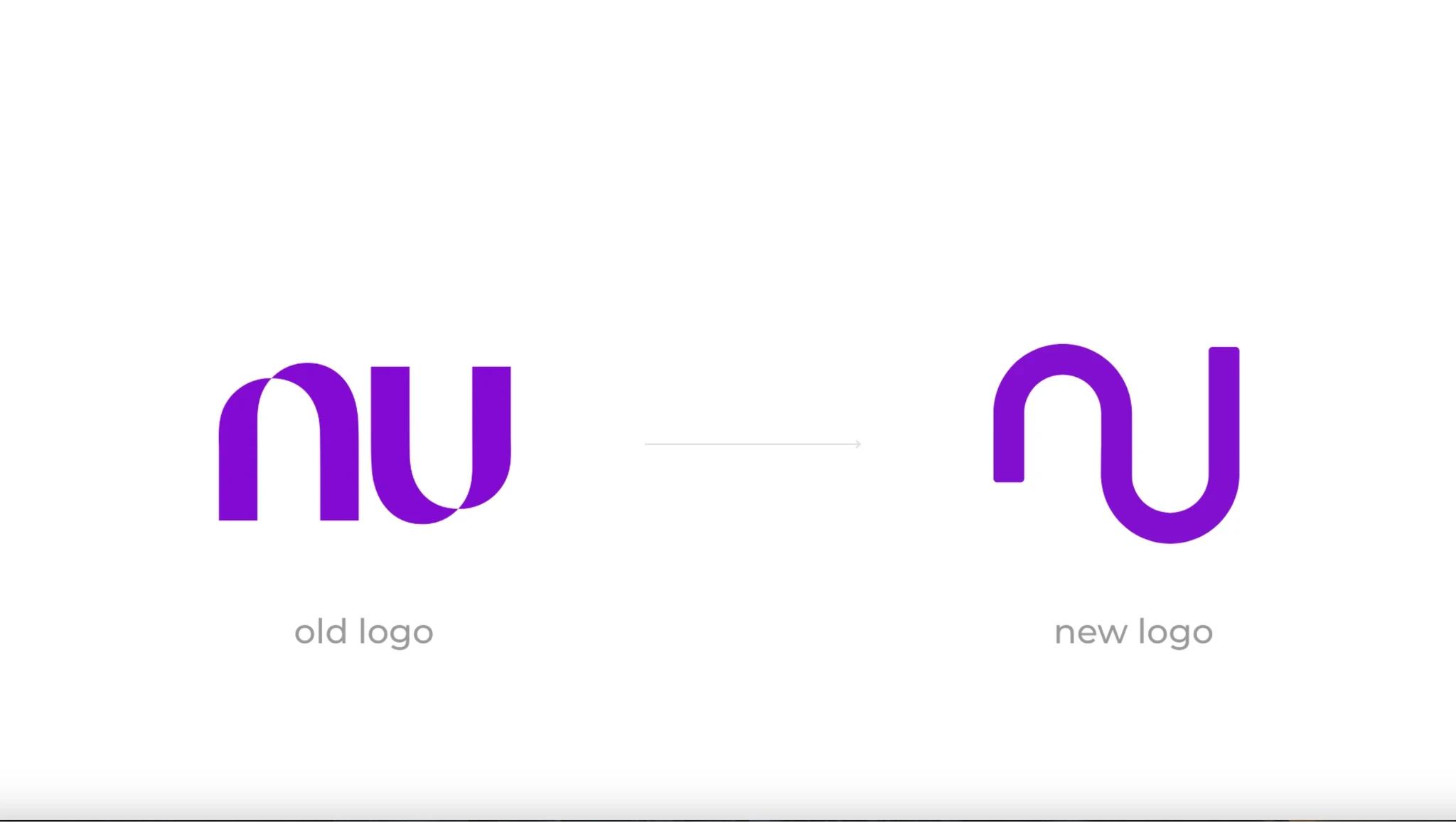 Nu Bank — NU Bank