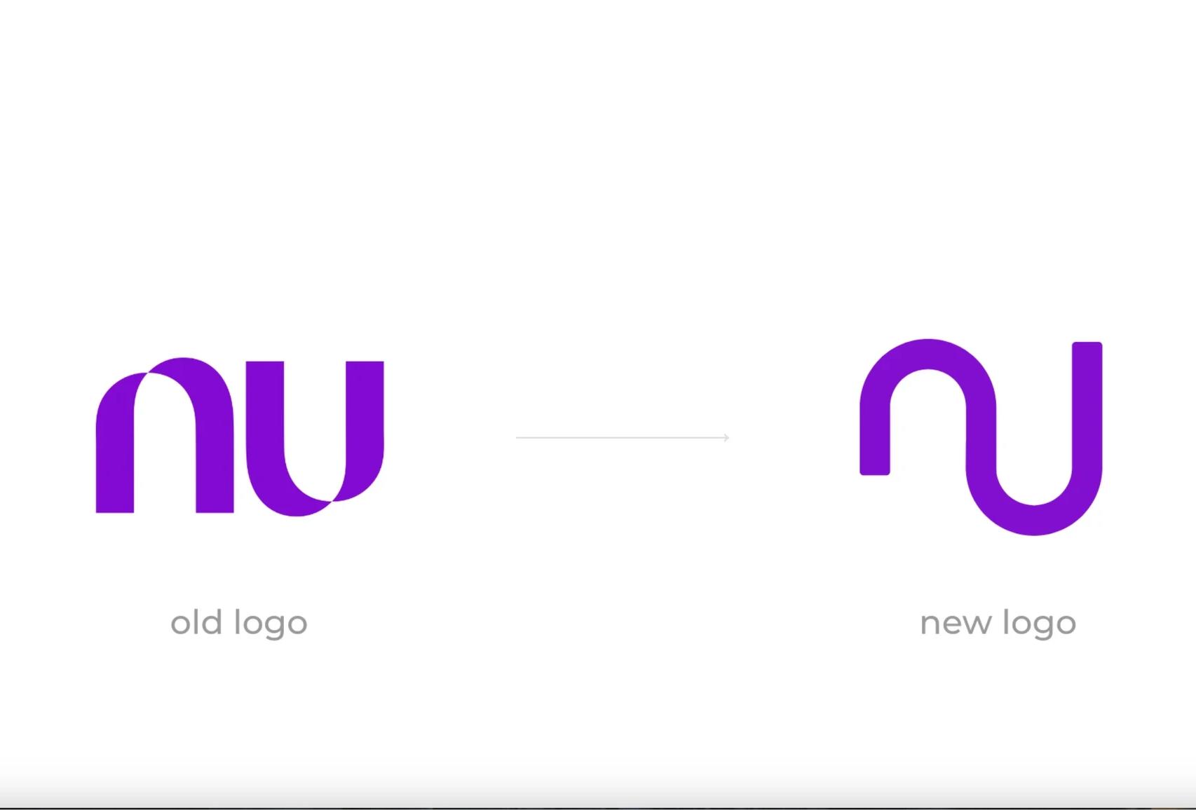 Nu Bank — NU Bank